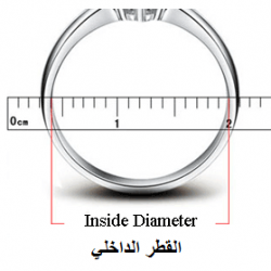 inner-diameter
